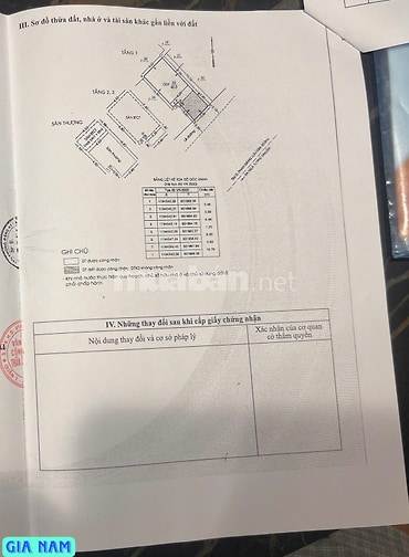 BÁN NHÀ MẶT TIỀN KINH DOANH : 184 PHAN ĐĂNG LƯU - P. 3 - Q. PHÚ NHẬN 