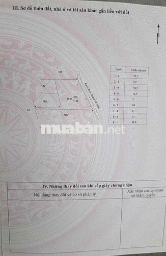 ĐẤT VỊ TRÍ ĐẸP MÀ THẤP XĨU LUÔN