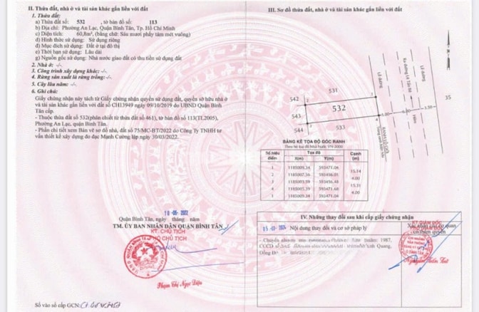 Chính chủ bán nhà phố liền kề Sei Harmony 231 Lê Tấn Bê Q.Bình Tân