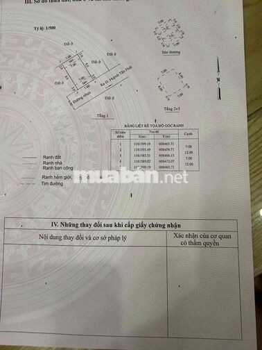 CHÍNH CHỦ BÁN NHÀ KHU 2266 HUỲNH TẤN PHÁT – PHÚ XUÂN, NHÀ BÈ