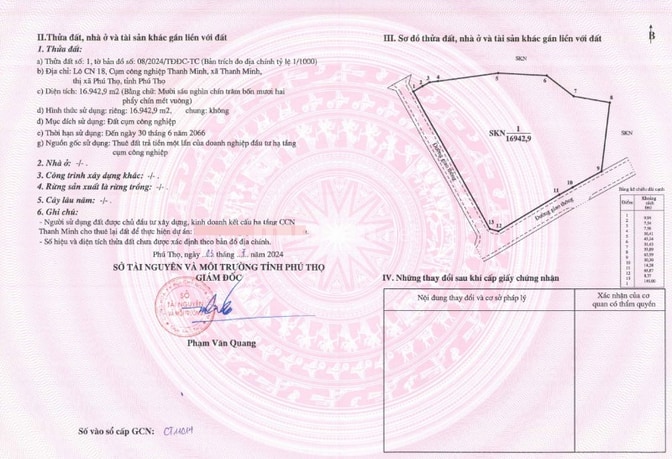 Bán nhanh lô đất công nghiệp tại CCN Thanh Minh, Phú Thọ