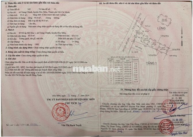 Bán nhà SHR xã Trung Chánh (cũ), Hóc Môn - 95m2-giá tốt 3.8 tỷ TL