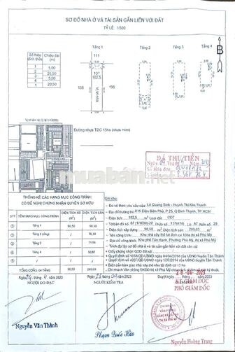 Bán nhà trung tâm phường Phú Mỹ, TP.HCM