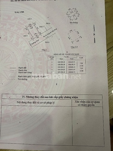 CHÍNH CHỦ BÁN NHÀ KHU 2266 HUỲNH TẤN PHÁT, PHÚ XUÂN, NHÀ BÈ