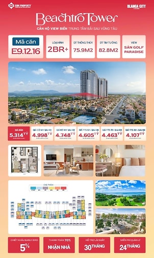 Beachtro tower 1PN+ giá thanh toán sớm chỉ 2,6 tỷ đã bao gồm thuế phí