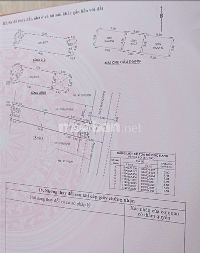BÁN GẤP 3 CĂN NHÀ GÒ VẤP: GIẢM SÂU 400 TRIỆU GIÁ 7,9T CÒN 7,5Tỷ