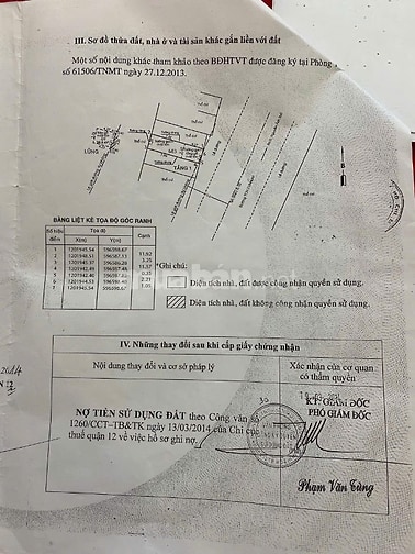 Bán nhà mặt tiền Dương Thị Mười, Quận 12, 38,4m2, sàn gỗ, 1 tầng 1lửng