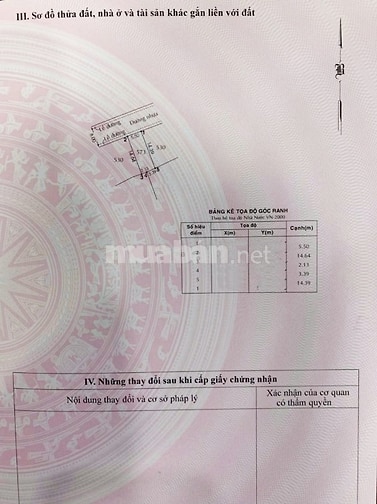 Chấp nhận lỗ 200 triệu bán nhanh trong tuần nhà gần vòng xoay An Lạc