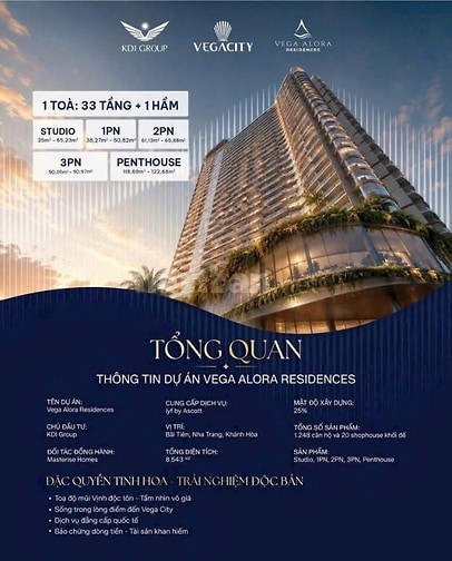 Cơ hội sở hữu căn hộ Alora Nha Trang trong quần thể Libera Nha Trang  