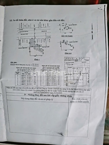  BÁN GẤP NHÀ MẶT TIỀN BÙI VĂN BA, QUẬN 7 DÒNG TIỀN 65 TRIỆU/THÁNG 
