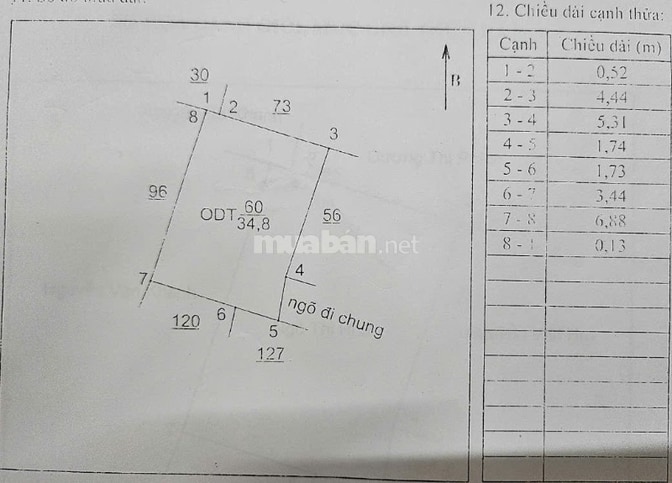 Bán nhà mặt đất, Chính chủ, Sổ đỏ 