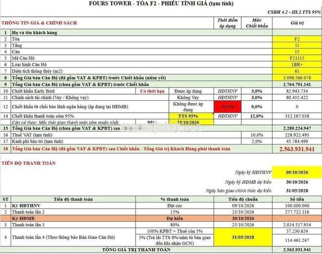 F2-11-15 mã căn xứng đáng xuống tiền
