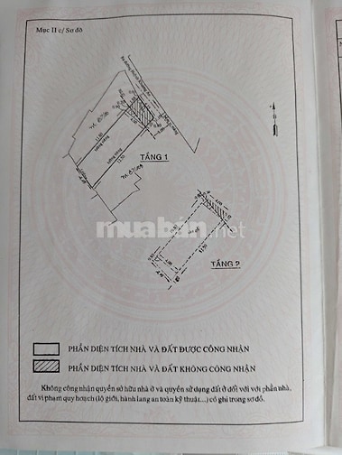 Nhà gần cổng ĐH Công Nghiệp TPHCM - cách 50m đi bộ - Khu cho thuê 