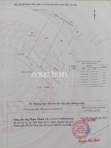 Bán Đất Mặt Tiền Đường nhựa xã lý nhơn cần giờ TP HCM 