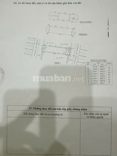 BÁN NHÀ 2 MẶT TIỀN ĐƯỜNG 6M _ 6 PHÒNG NGỦ _BÌNH HƯNG HÒA, BÌNH TÂN