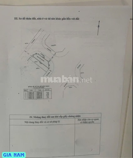BÁN 4 CĂN NHÀ 3 MẶT TIỀN : 287 - 289 - 291 - 293 NGUYỄN GIA TRÍ - P.25