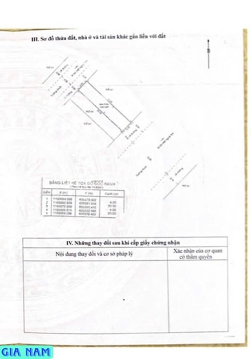 BÁN 4 CĂN NHÀ 3 MẶT TIỀN : 287 - 289 - 291 - 293 NGUYỄN GIA TRÍ - P.25