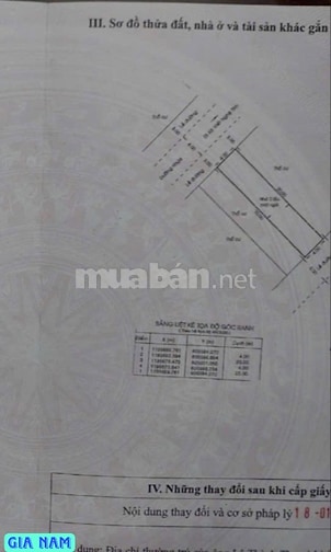 BÁN 4 CĂN NHÀ 3 MẶT TIỀN : 287 - 289 - 291 - 293 NGUYỄN GIA TRÍ - P.25