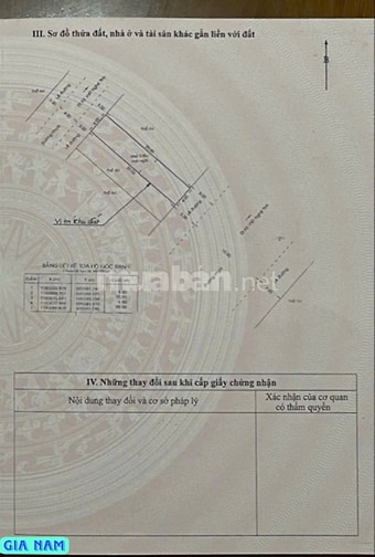BÁN 4 CĂN NHÀ 3 MẶT TIỀN : 287 - 289 - 291 - 293 NGUYỄN GIA TRÍ - P.25