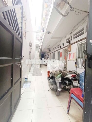 Phòng Trọ Bình Dân Hẻm Núi Thành | Gần ETOWN