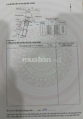 HH1% Gửi MG, Mặt tiền 339 cây trâm (NV Khối), 4.6x21m, Vị trí đẹp