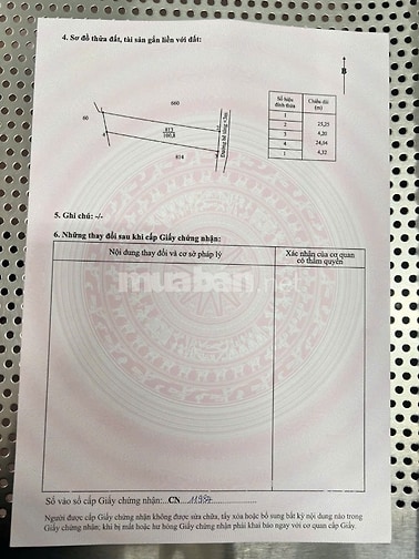 Đất thổ cư, SHR, Phú Ngãi Trị, Châu Thành, Long An. 4,2x25m, giá 320tr