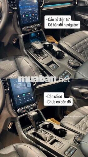 Bán Everest Platinum 2024 Trắng 7 chỗ Dầu Tự động