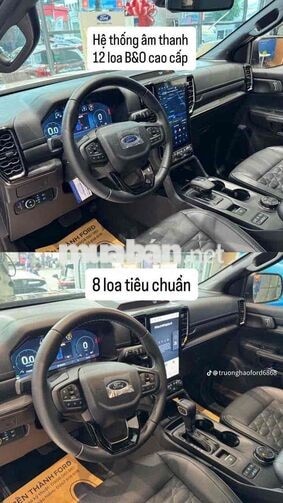 Bán Everest Platinum 2024 Trắng 7 chỗ Dầu Tự động