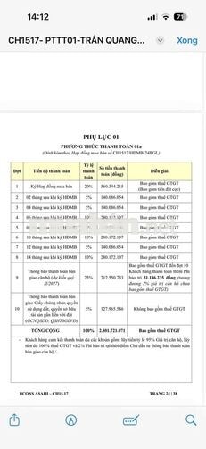 CHÍNH CHỦ CẦN SANG NHƯỢNG CĂN HỘ BCONS - CĂN GÓC THOÁNG MÁT, PHONG CÁ
