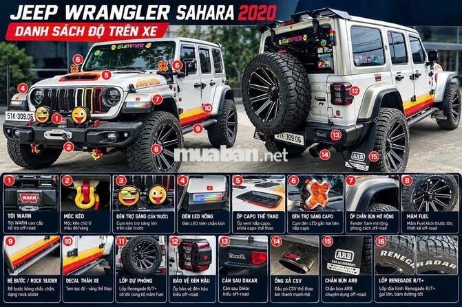 Jeep Wrangler Sahara Rubicon 2020 Trắng