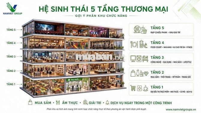 Chỉ với 60tr/m2. Mua nhà  trung tâm QUẬN 8, ngay Mặt tiền Quốc lộ 50