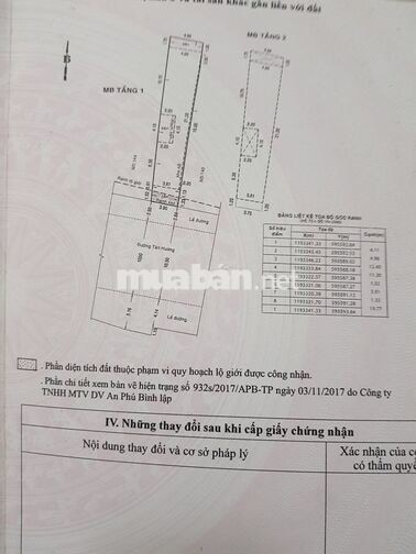 Nhà nguyên căn khu sầm uất, chính chủ