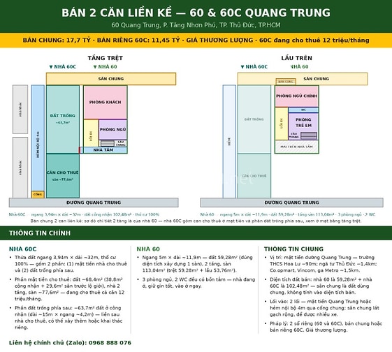 Vừa kinh doanh mặt tiền vừa ở - cặp nhà Quang Trung Thủ Đức, mặt tiền