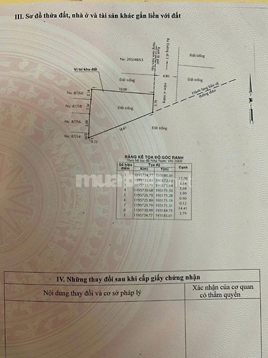BÁN ĐẤT HẺM 5M (XT) THỬA 546 TỜ BĐ 47, ĐS 3, P. B.H.HÒA, Q. BT, 4,3 TỶ