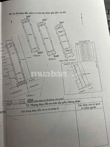 NHÀ ĐẸP VỊ TRÍ TIỀM NĂNG, PHÁP LÝ RÕ RÀNG,CƠ HỘI AN CƯ VÀ ĐẦU TƯ