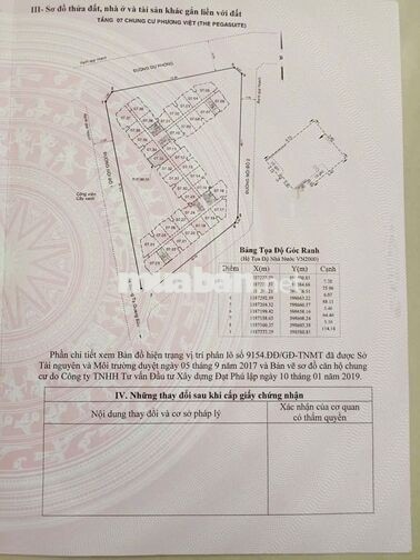🔥🔥CHỦ BÁN PEGASUITE 1 - 68M² - 2PN - VIEW CÔNG VIÊN - CHỈ 4,25 TỶ 🔥