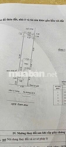 Bán nhà 4x20 khu Tân Kỳ Tân Quý HXH đường số 8 giá 5.99 tỷ TL