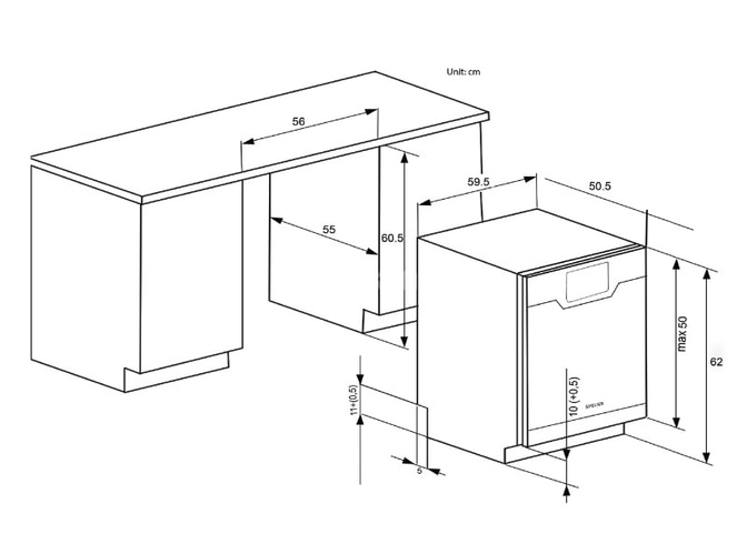 Chuyển Nhượng Máy Rửa Chén Bát người bạn gia đình