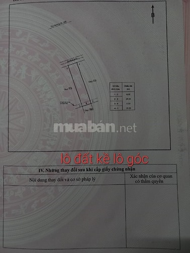 ĐẤT VÀNG mặt tiền QL19B đối diện cụm CÔNG NGHIỆP CÁT NHƠN, Phù Cát, BĐ
