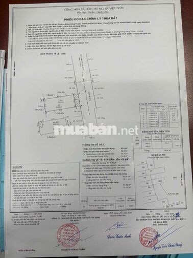 NHÀ HẺM ÔTÔ 7M KV AN NINH GẦN CHỢ TRƯỜNG HỌC. SHR HC ĐẦY ĐỦ GIÁP GÒ V