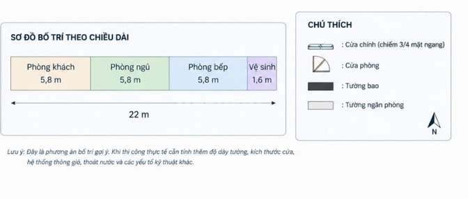 Cần cho thuê cả nhà, vị trí mặt đường đối diện chợ cột 8, 1 tầng độc