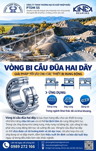 Vòng bi Kinex , Bạc đạn Kinex 