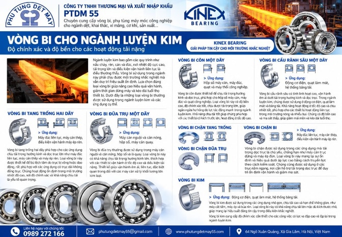Vòng bi Kinex , Bạc đạn Kinex 