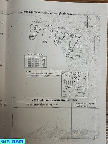 BÁN NHÀ MẶT TIỀN KINH DOANH : 26 CHỢ LỚN - P. 11 - Q. 6 - TPHCM