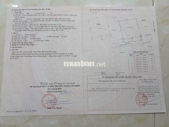 Bán gấp nhà chính chủ Nguyễn Bình Nhà Bè TPHCM