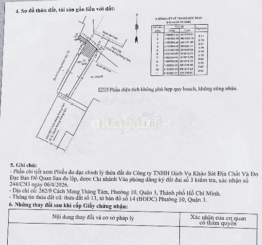 Bán nhà CMT8 Nhiêu Lộc, sổ hồng riêng, 6,5 tỷ, có thương lượng mạnh