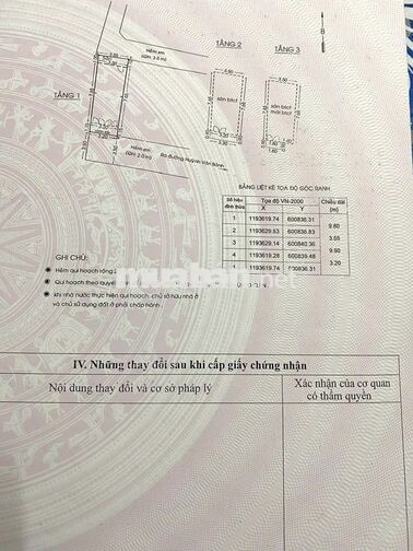 Bán Nhà Hẻm 280/1 Huỳnh Văn Bánh 