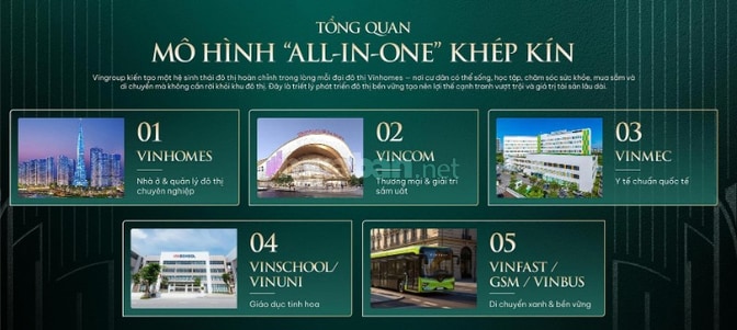 Nhà phố Hóc Môn- siêu đô thị VinHomes Saigon 