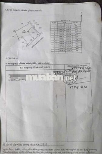 Nhà vườn xã Hướng Thọ Phú Tân An.