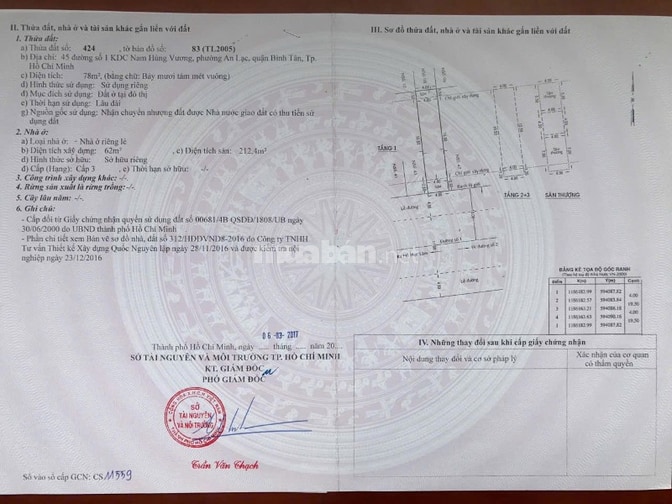  BÁN NHÀ MẶT TIỀN 45 ĐƯỜNG SỐ 1 - KDC NAM HÙNG VƯƠNG, BÌNH TÂN